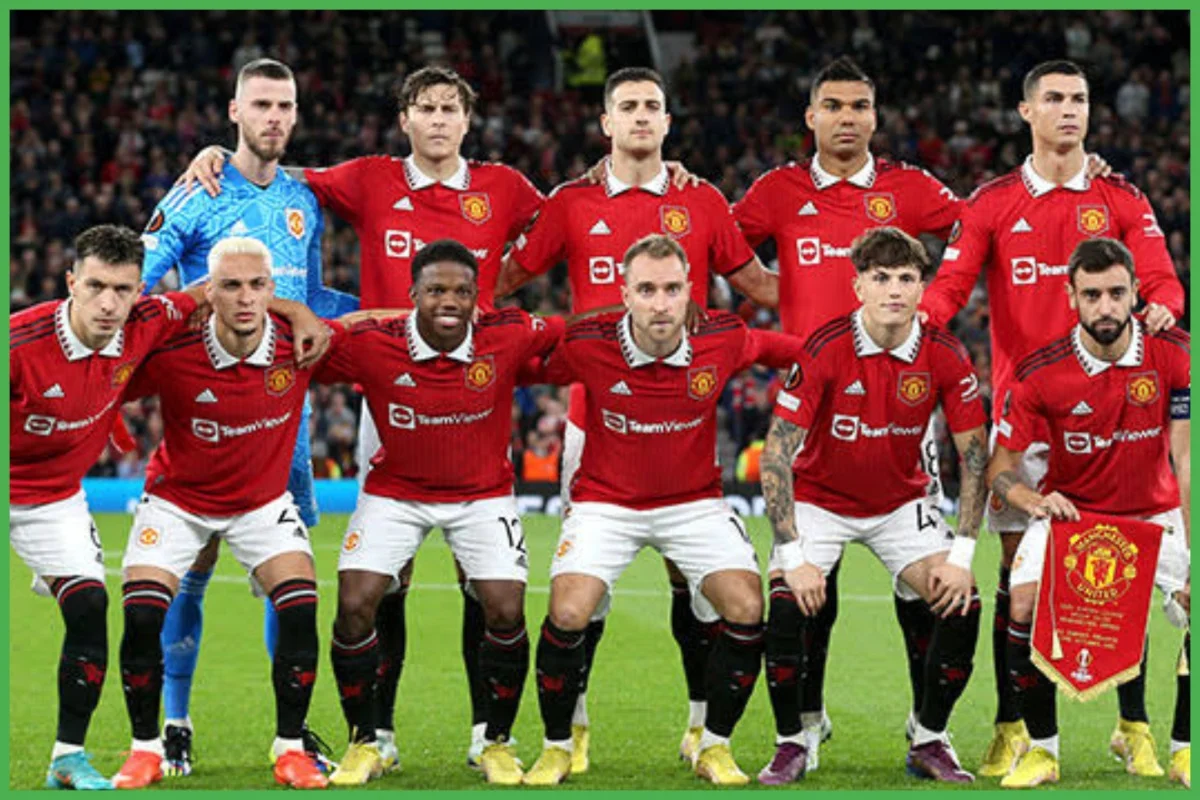 Manchester United Squad